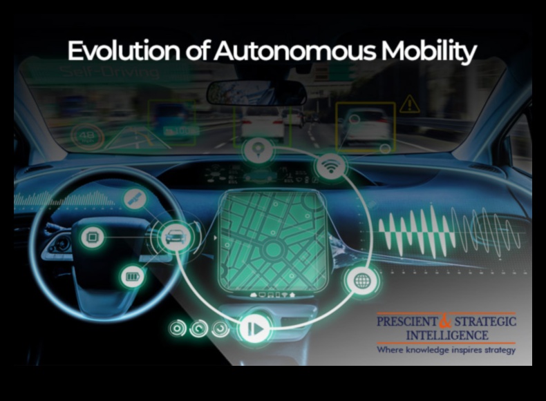 Vise fără șofer: ascensiunea mașinilor autonome în transportul modern