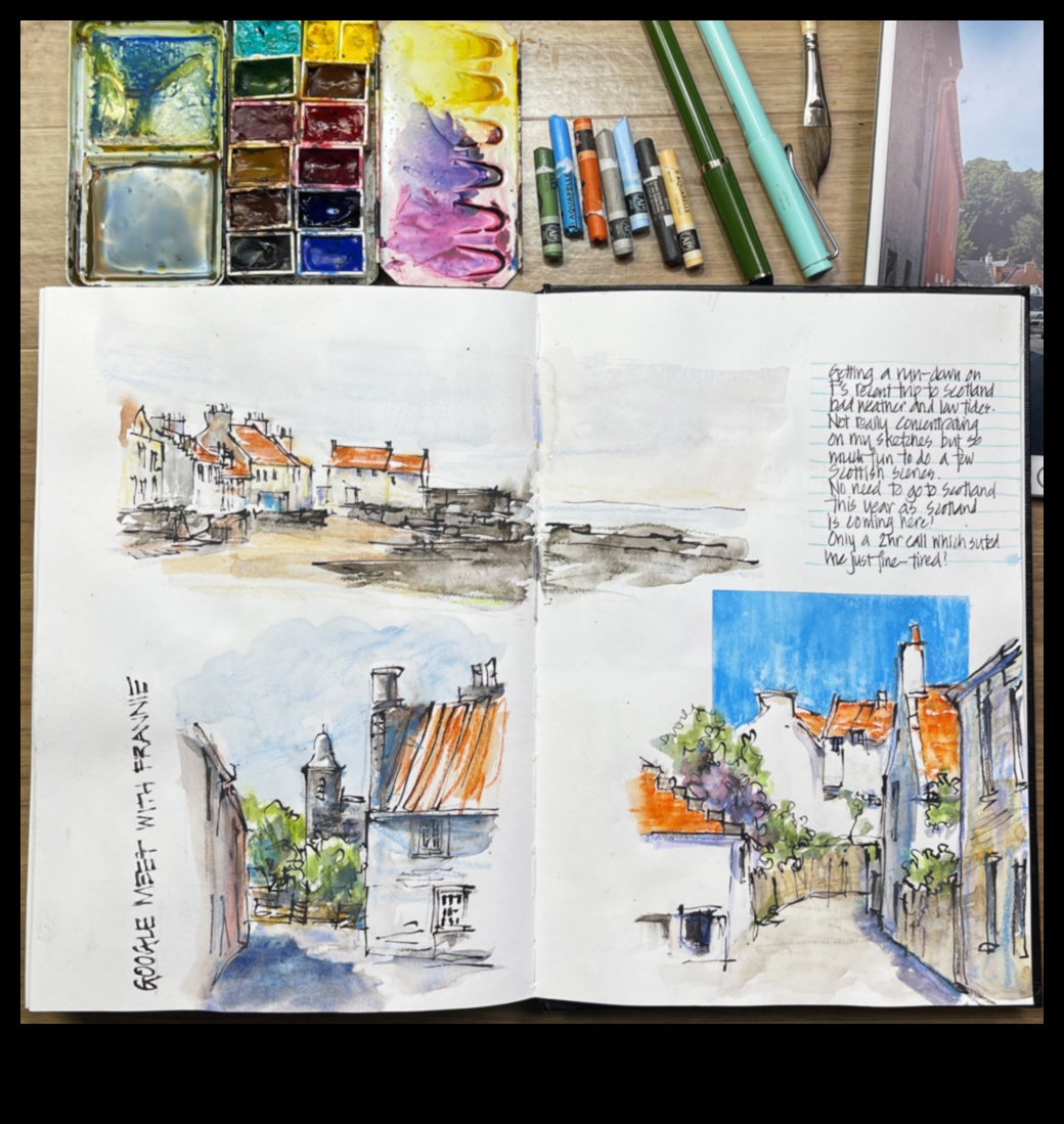 City Sketchbook: Documentarea scenelor zilnice ale vieții urbane